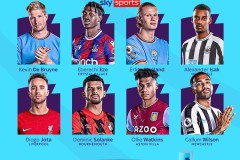 亿元级转会两重天：安东尼梦碎，伊萨克绽放光彩