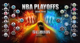 勒布朗·詹姆斯：湖人传奇，NBA生涯尾声与时代变迁